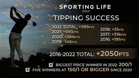 sportinglife365 .